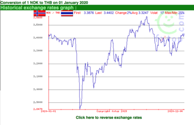 Screen Shot 2020-12-05 at 10.39.16.png