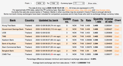 Screen Shot 2020-12-08 at 17.41.51.png