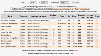 Screen Shot 2020-12-09 at 17.26.30.png