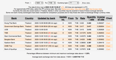 Screen Shot 2020-12-09 at 17.26.50.png