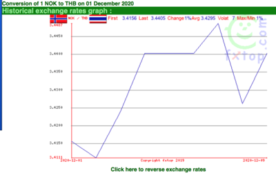 Screen Shot 2020-12-10 at 11.31.18.png