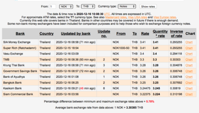 Screen Shot 2020-12-16 at 17.08.33.png