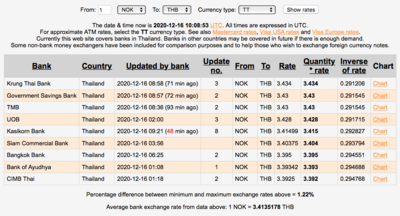 Screen Shot 2020-12-16 at 17.08.55.png
