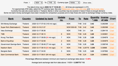 Screen Shot 2020-12-17 at 17.04.46.png