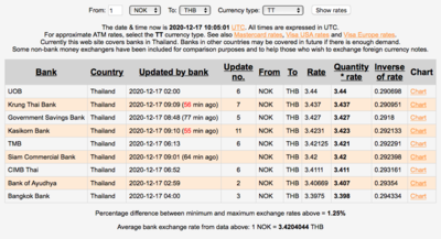 Screen Shot 2020-12-17 at 17.05.02.png