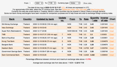 Screen Shot 2020-12-18 at 17.11.56.png