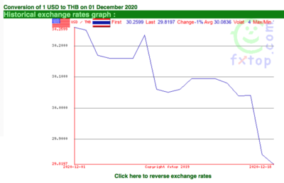 Screen Shot 2020-12-21 at 09.29.45.png