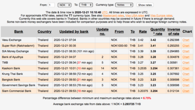 Screen Shot 2020-12-21 at 17.10.47.png