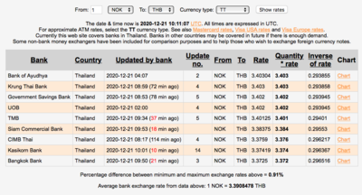 Screen Shot 2020-12-21 at 17.11.05.png
