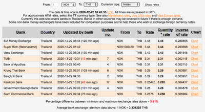 Screen Shot 2020-12-22 at 17.43.53.png