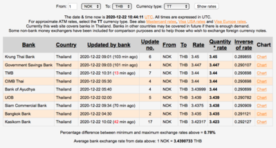 Screen Shot 2020-12-22 at 17.44.13.png