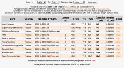 Screen Shot 2020-12-23 at 17.20.34.png