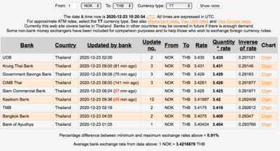 Screen Shot 2020-12-23 at 17.20.50.png