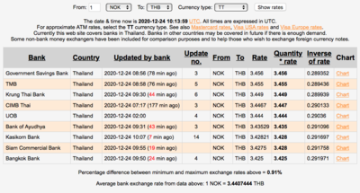 Screen Shot 2020-12-24 at 17.13.55.png