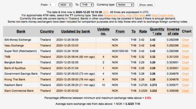 Screen Shot 2020-12-25 at 17.15.35.png