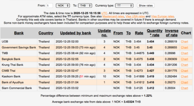 Screen Shot 2020-12-25 at 17.15.51.png