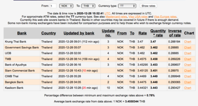 Screen Shot 2020-12-28 at 17.52.45.png