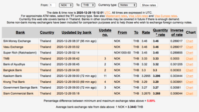 Screen Shot 2020-12-29 at 17.12.06.png