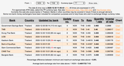 Screen Shot 2020-12-30 at 18.06.46.png