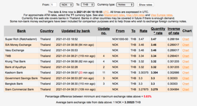 Screen Shot 2021-01-04 at 17.19.56.png