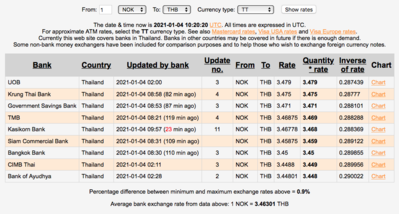 Screen Shot 2021-01-04 at 17.20.20.png