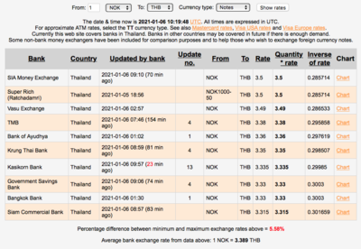 Screen Shot 2021-01-06 at 17.19.51.png