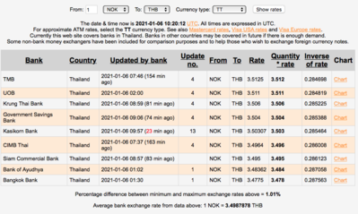 Screen Shot 2021-01-06 at 17.20.14.png