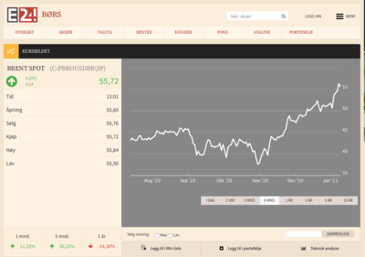 Screen Shot 2021-01-12 at 13.01.55.png