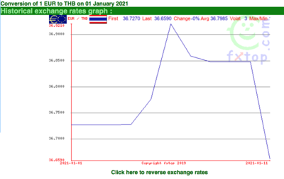 Screen Shot 2021-01-12 at 13.11.23.png