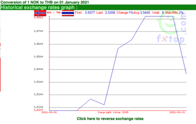 Screen Shot 2021-01-12 at 13.11.44.png