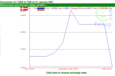 Screen Shot 2021-01-12 at 13.12.10.png