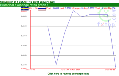 Screen Shot 2021-01-12 at 13.12.39.png