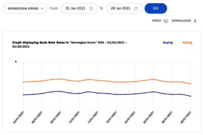 Screen Shot 2021-01-28 at 09.32.52.png