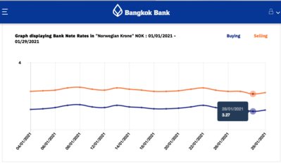 Screen Shot 2021-01-31 at 09.47.57.png