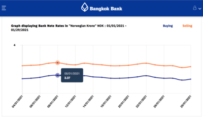 Screen Shot 2021-01-31 at 09.47.31.png