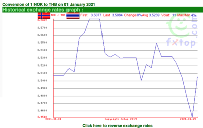 Screen Shot 2021-01-31 at 09.45.41.png