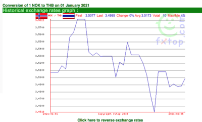 Screen Shot 2021-02-07 at 17.06.38.png