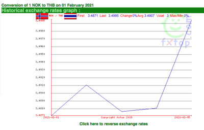 Screen Shot 2021-02-07 at 17.04.30.png