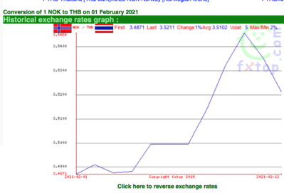 Screen Shot 2021-02-14 at 13.39.12.png