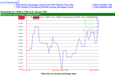 Screen Shot 2021-02-28 at 09.02.46.png