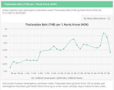 Screen Shot 2021-02-28 at 08.44.44.png