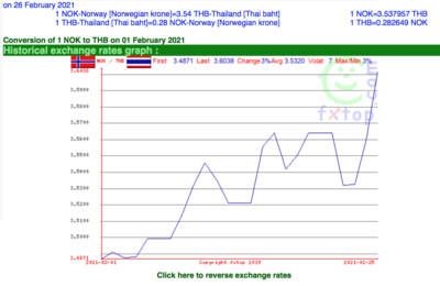 Screen Shot 2021-02-27 at 11.33.06.png