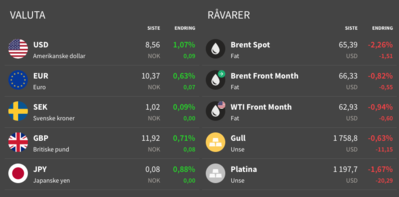 Screen Shot 2021-02-26 at 18.23.25.png