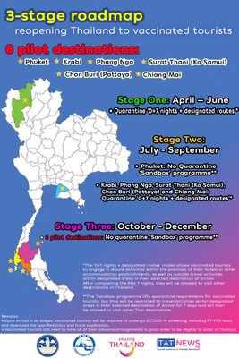 thaipilotopening.jpeg (163.17 kiB) Vist 1293 ganger Illustrasjon fra tatnews.org