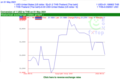 Screen Shot 2021-06-01 at 08.30.41.png