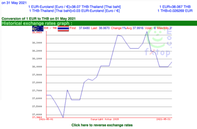 Screen Shot 2021-06-01 at 08.30.04.png