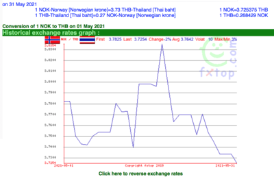 Screen Shot 2021-06-01 at 08.29.02.png