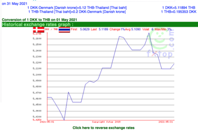 Screen Shot 2021-06-01 at 08.28.27.png