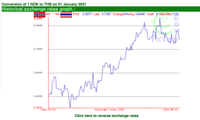 Screen Shot 2021-06-13 at 18.24.20.png