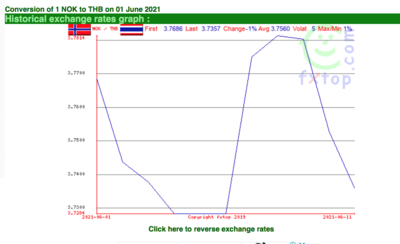 Screen Shot 2021-06-13 at 18.25.17.png